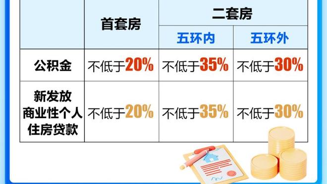 曼城三月队内最佳球员候选：罗德里、阿坎吉、福登